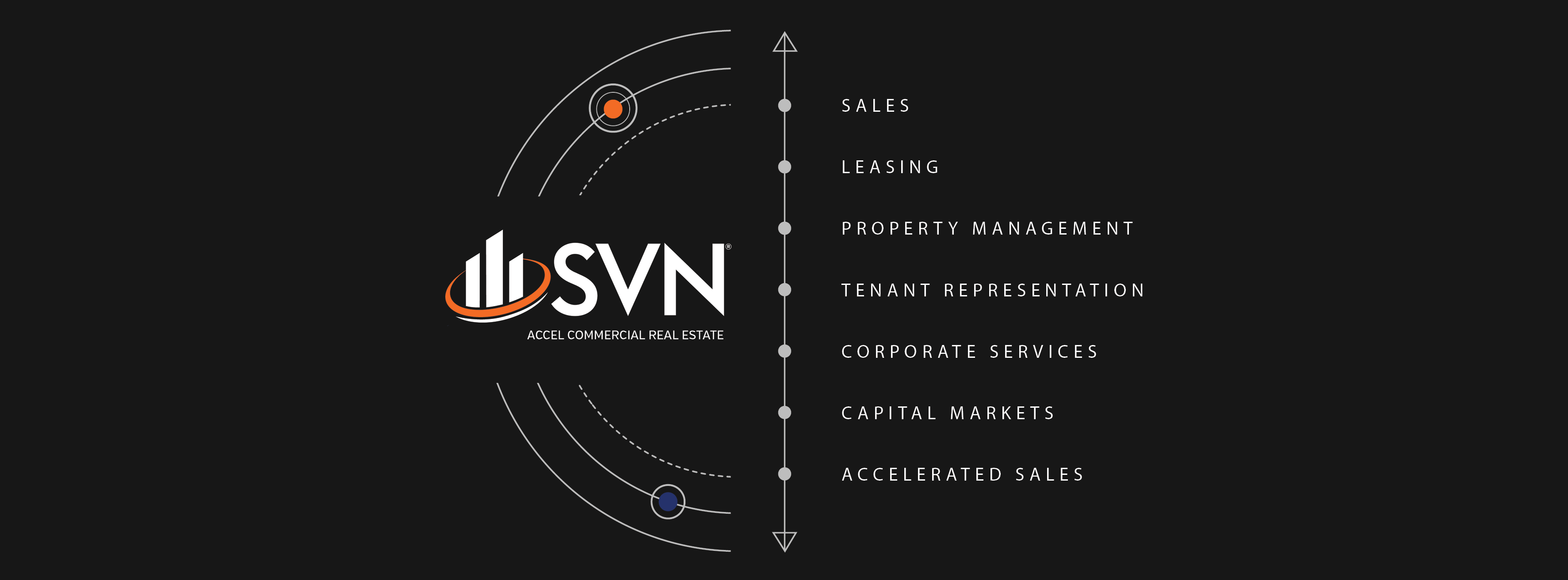 Public profile header image