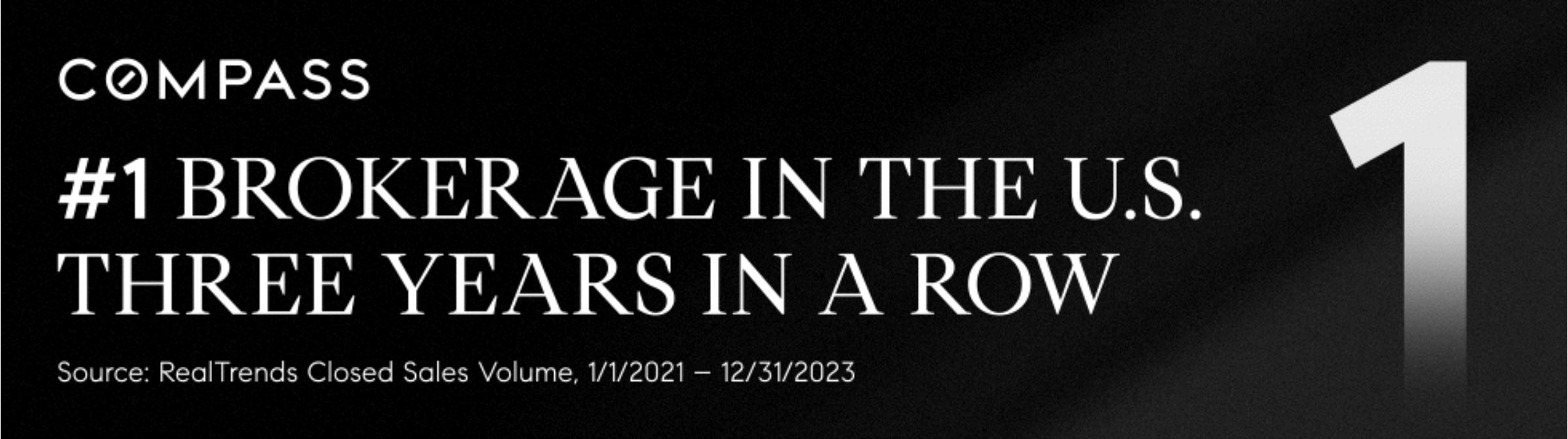 Yuli Tsai Compass East Side Crexi