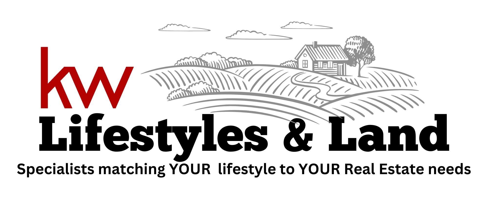 Public profile header image