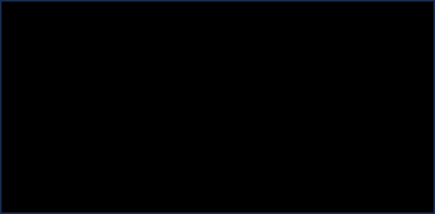 Public profile header image