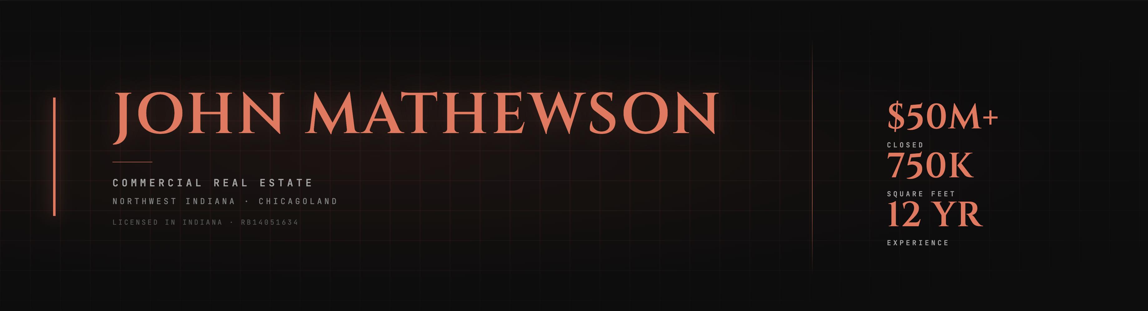 Public profile header image