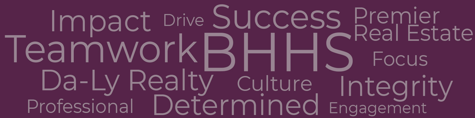 Public profile header image